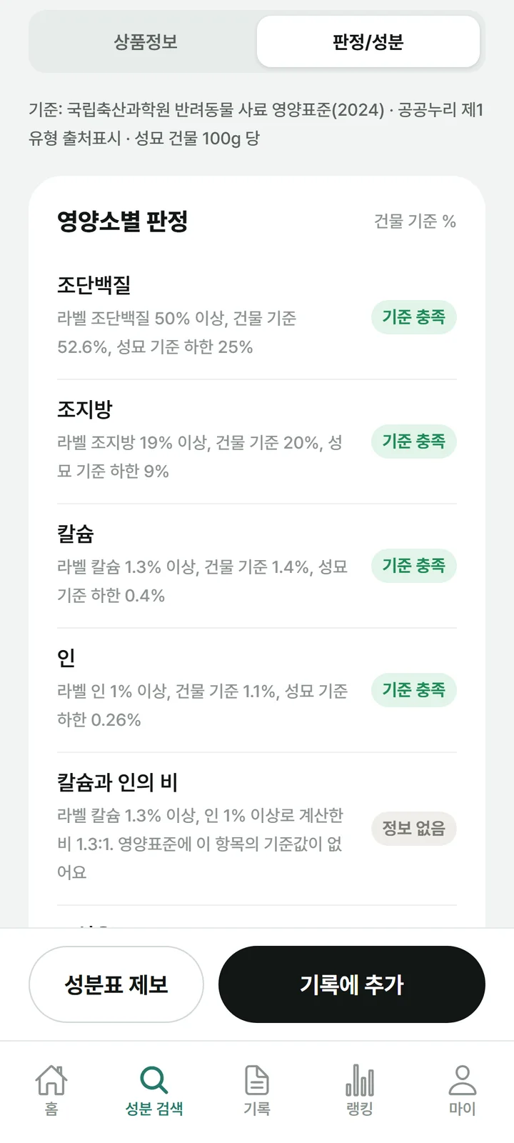 반려IN 앱 제품 상세의 영양소별 판정. 항목마다 라벨 값과 기준값, 판정 배지가 보여요.