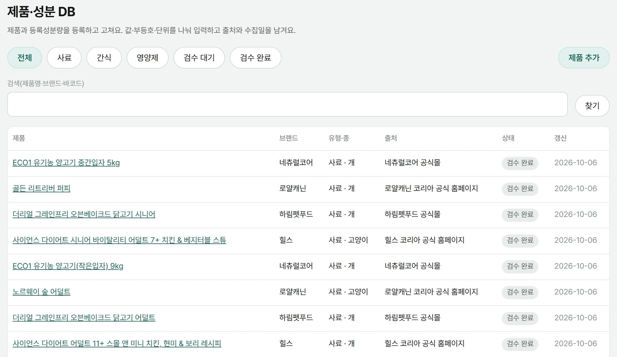 반려IN 관리자 웹의 제품·성분 DB 화면. 유형과 검수 상태 탭, 검색 칸 아래로 제품 이름과 브랜드, 유형과 종, 출처, 검수 상태, 갱신 날짜가 표로 보여요.